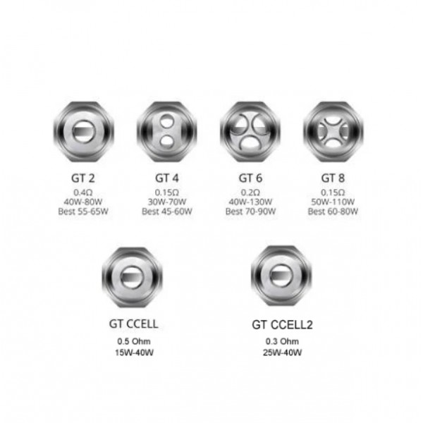 Vaporesso NRG GT Core Replacement Coils